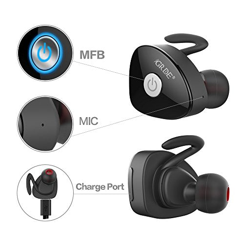 A PAIR OF FUTURISTIC EARBUDS WITH ZERO WIRES WHATSOEVER