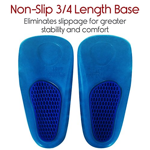 A GEL INSERT FOR YOUR SHOES THAT HELP TO RELIEVE FOOT PAIN