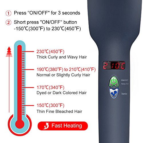THE BRUSH THAT STRAIGHTENS YOUR HAIR AND LEAVES IT FRIZZ-FREE