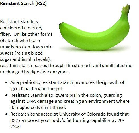 THIS BAKING ALTERNATIVE THAT CONTAINS NO GLUTEN, DAIRY, NUTS, OR SOY
