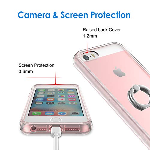 THIS PROTECTIVE PHONE CASE WITH THE FINGER RING AND KICK STAND ALREADY BUILT IN