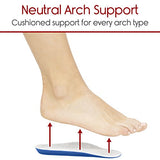 A GEL INSERT FOR YOUR SHOES THAT HELP TO RELIEVE FOOT PAIN