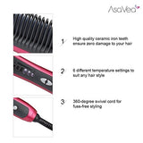 THIS BRUSH WITH 23 HEATED CERAMIC PLATES TO STRAIGHTEN HAIR FAST