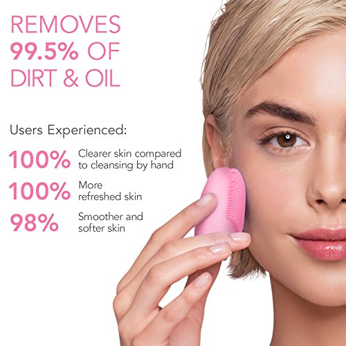 THE MOST TRAVEL-FRIENDLY FACIAL CLEANSING BRUSH