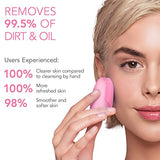 THE MOST TRAVEL-FRIENDLY FACIAL CLEANSING BRUSH