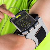 AN ARMBAND THAT HOLDS YOUR PHONE WHILE YOU WORK OUT