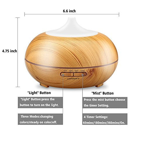 AN AROMATHERAPY DIFFUSER FOR THE BEST KIND OF VIBES