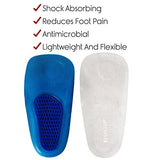 A GEL INSERT FOR YOUR SHOES THAT HELP TO RELIEVE FOOT PAIN