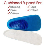 A GEL INSERT FOR YOUR SHOES THAT HELP TO RELIEVE FOOT PAIN