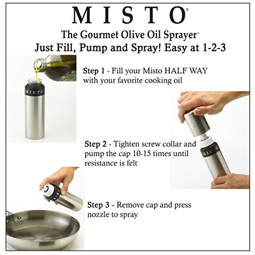 A SPRAYER DESIGNED TO ADD JUST ENOUGH OLIVE OIL TO FOOD