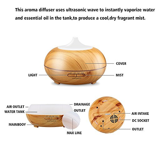 AN AROMATHERAPY DIFFUSER FOR THE BEST KIND OF VIBES