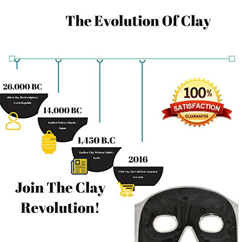 THIS REUSABLE TEMPERATURE THERAPY CLAY MASK SOOTHES HEADACHES